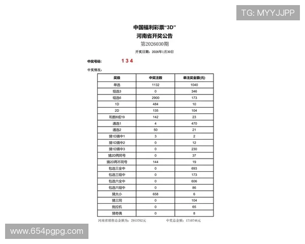 福彩开奖首页最新开奖信息查询